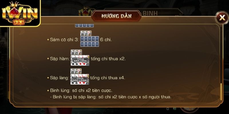 Cách Binh Bài Mậu Binh Iwin - 6 Quy Tắc Làm Chủ Ván Đấu 2 Xếp chi cần tuân thủ cách binh bài mậu binh Iwin